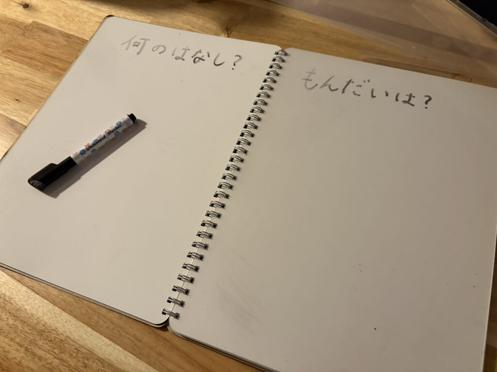 ホワイトボードに『問題は？』と書いてある写真